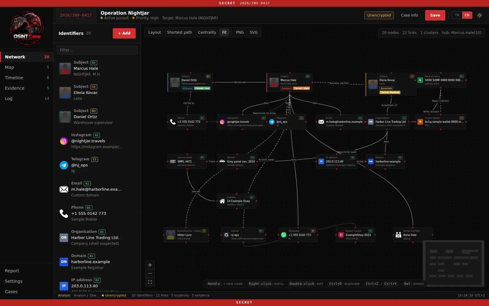 OSINT Case link network view