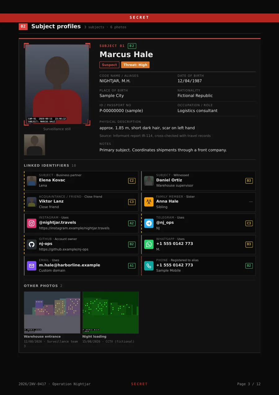 Report subject profile page